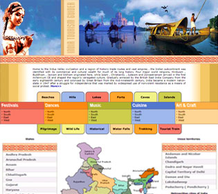 Provides information about tourist Places in India 